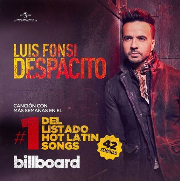 Photo of ‘Despacito’ de Luis Fonsi lidera el ‘Hot Latin Songs de ‘Billboard’